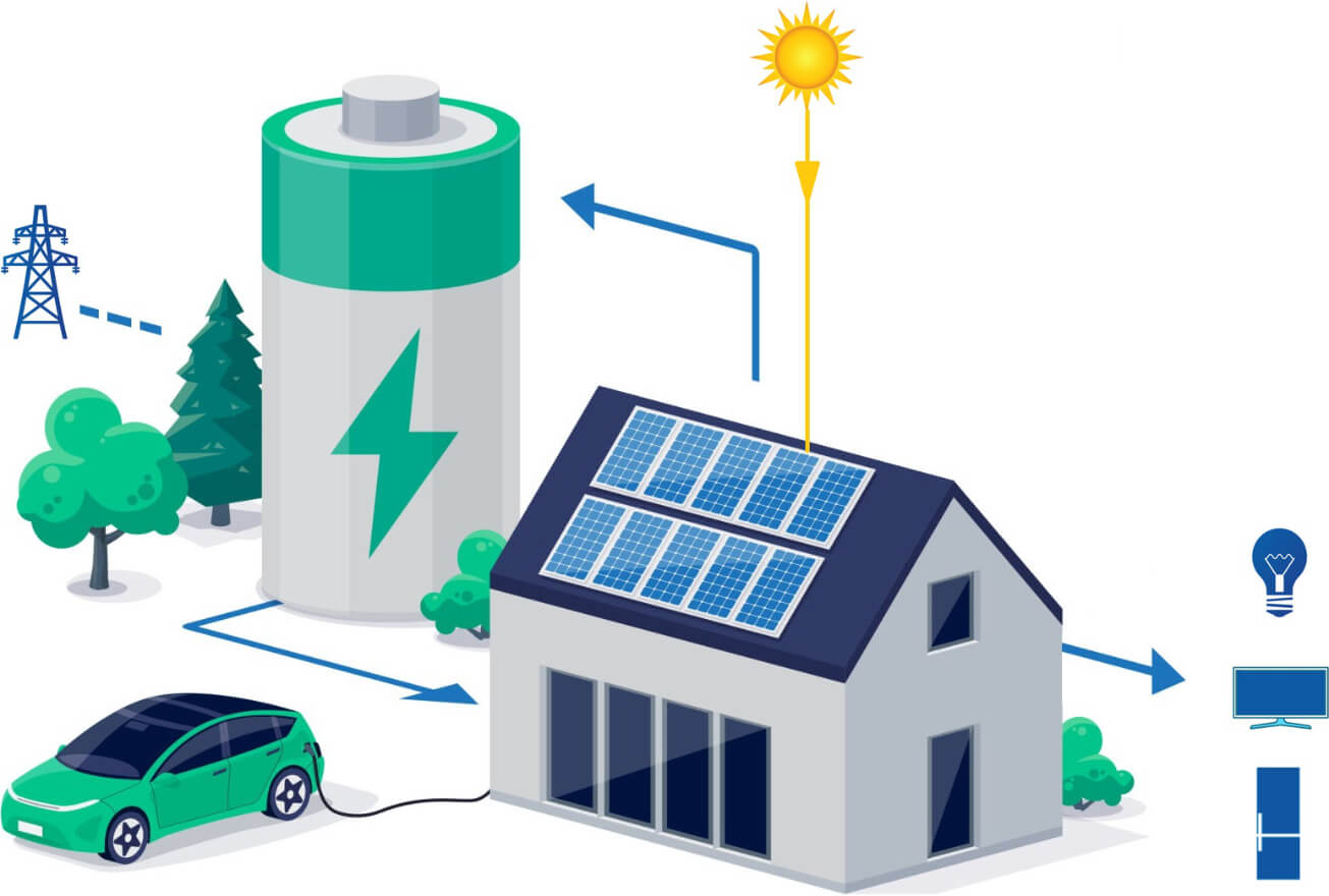 Magazyny-Energii-SmartBat